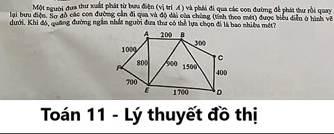 Toán 11: Một người đưa thư xuất phát từ bưu điện (vị trí A) và phải đi qua các con đường để phát