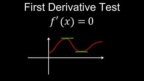 First Derivative Test, Local Extrema, Examples - Calculus