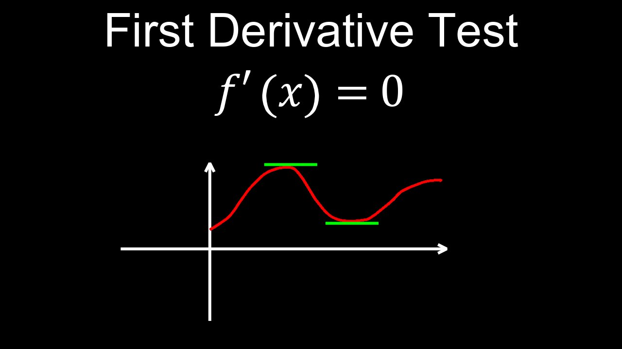 First Derivative Test, Local Extrema, Examples - Calculus