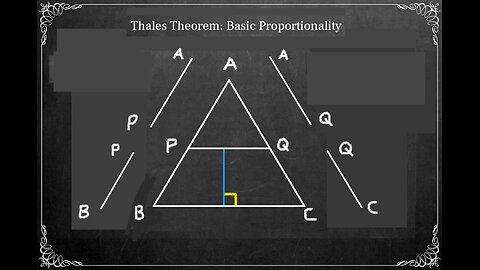 Thales Theorem Proof and short discussion of Metric Space