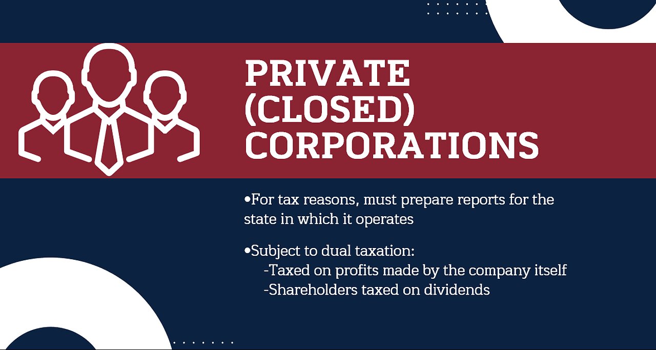 Business: Types of Business Ownership Lesson
