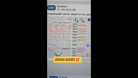 $UNH ALERT⚠️