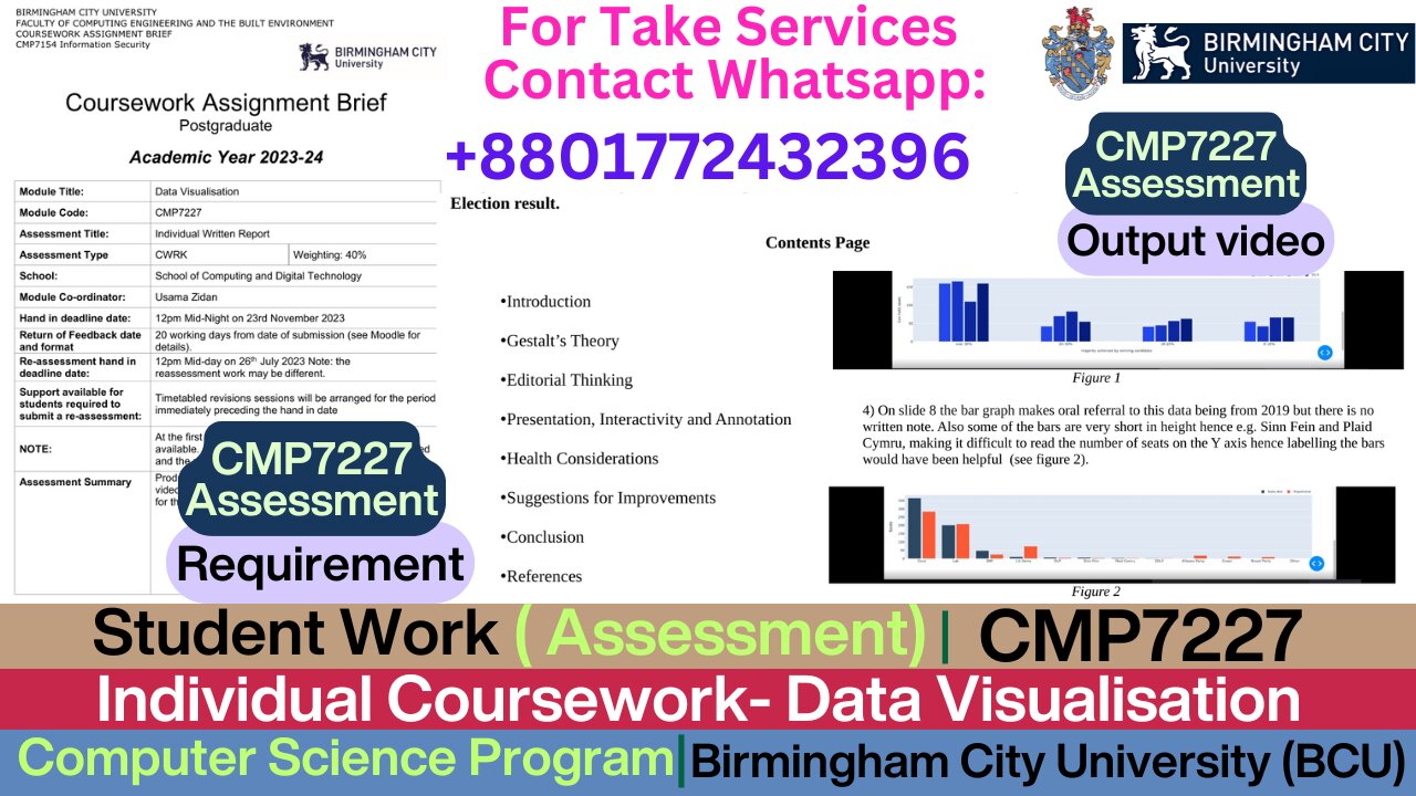Client Work (Coursework) | CMP7227 – Data Visualisation | Individual Coursework Report | (BCU)