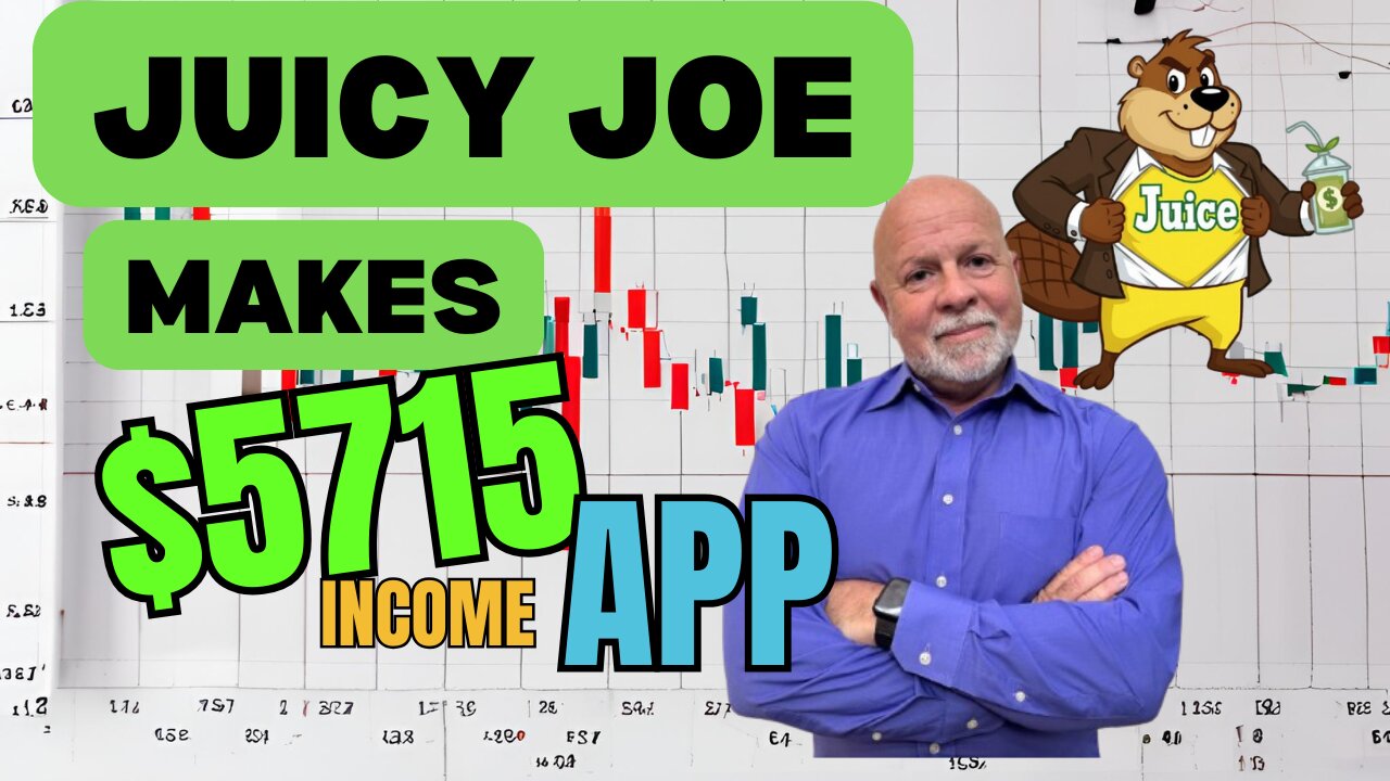 Juicy Joe’s $5,700 Hypothetical Trade | Covered Call Strategy Explained