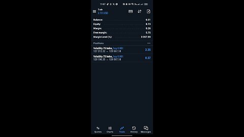 Automated trading