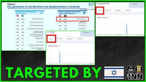 Gaza- Zero Consequences, Zero Journalists. Targeting Spreads to the Five Eyes, More Apartheid