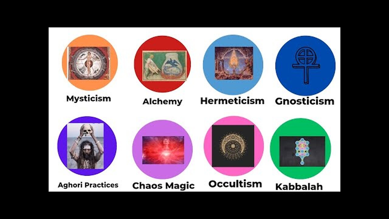 Ogni pratica esoterica spiegata DOCUMENTARIO L'esoterismo,deriva dalla parola greca che significa"nascosto", ha svolto un ruolo significativo in varie culture, religioni e sistemi filosofici nel corso della storia.