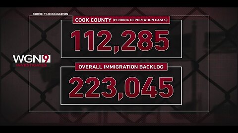 Undercover Video Alleges Judges Receive Payments in Lockland, Ohio Immigration Cases
