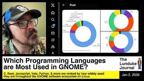 Which Programming Languages are Most Used in GNOME?