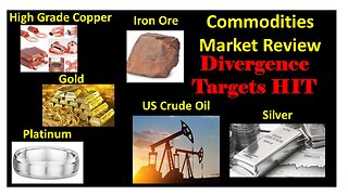 Commodities Analysis Bearish Divergence Targets HIT