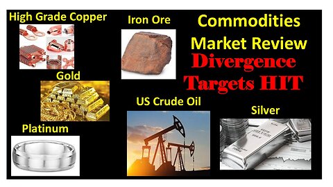 Commodities Analysis Bearish Divergence Targets HIT