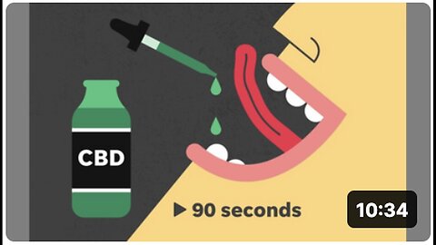 "Effects on Your Body When Using CBD Daily"