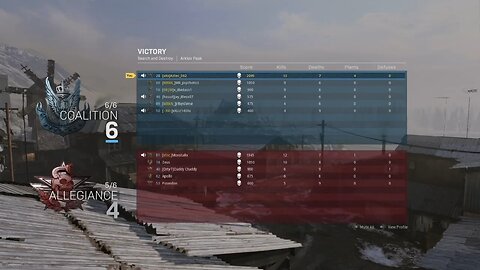 IV Round Lead Comeback Victory