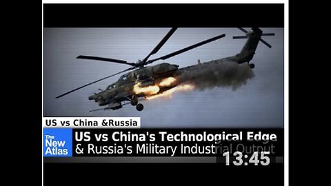 "Tech Advancements in China, Ukraine's Challenges, Korea's Strains & NATO's Stance"