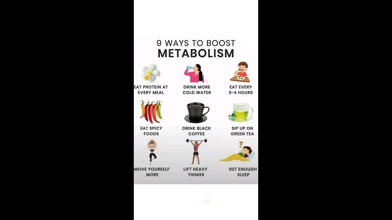 Natural Ways to Boost Metabolism Fast | E7DIGITAL TV