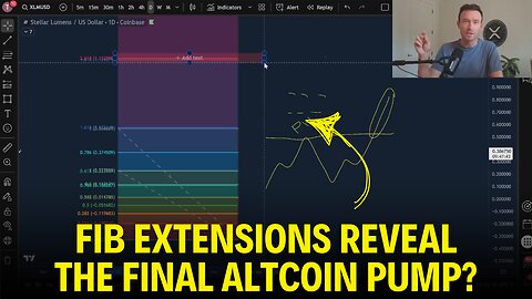 XRP, XLM & SHIB Exit Points Before Jan 1st! (Master Class Tomorrow Morning)