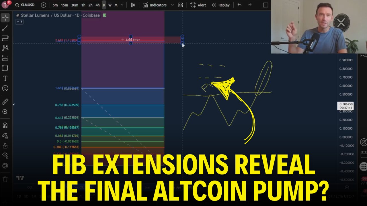 XRP, XLM & SHIB Exit Points Before Jan 1st! (Master Class Tomorrow Morning)