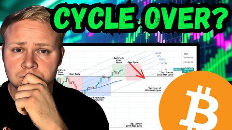 Is the Bitcoin 4 Year Cycle Dead Or Are We Near The Top?