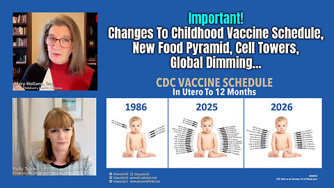 Important! Changes To Childhood Vaccine Schedule, New Food Pyramid, Cell Towers, Global Dimming...