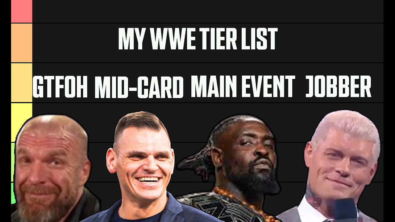 My Honest WWE Tier List 2025