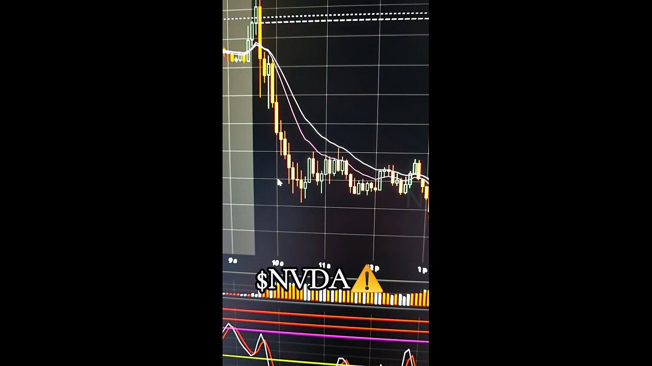 $NVDA⚠️