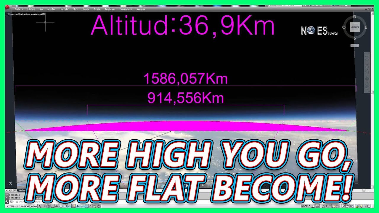 More High you Go, More Flat Become!