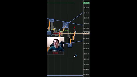 CAUGHT Trading in a CHOP ZONE! #fyp #scalping #makingmoney #shorts #reels