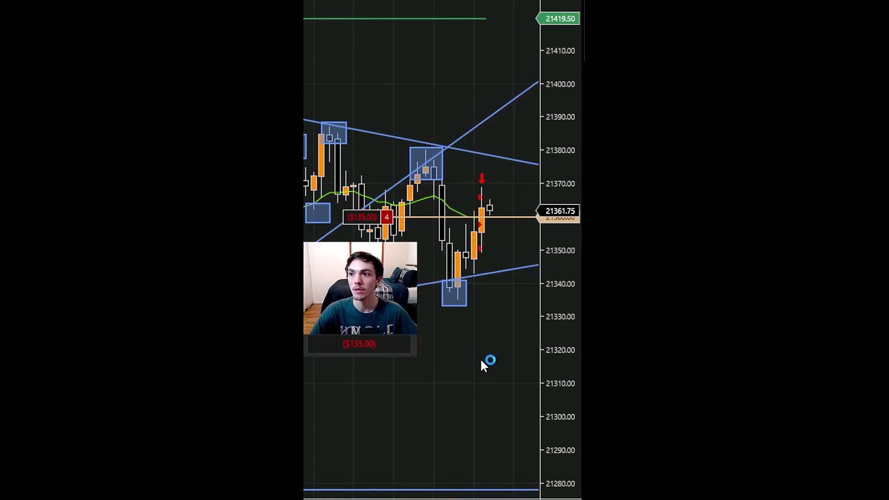 CAUGHT Trading in a CHOP ZONE! #fyp #scalping #makingmoney #shorts #reels