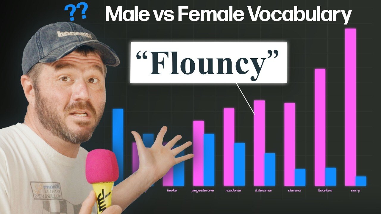 Guys Don't Know These Words (according to science)
