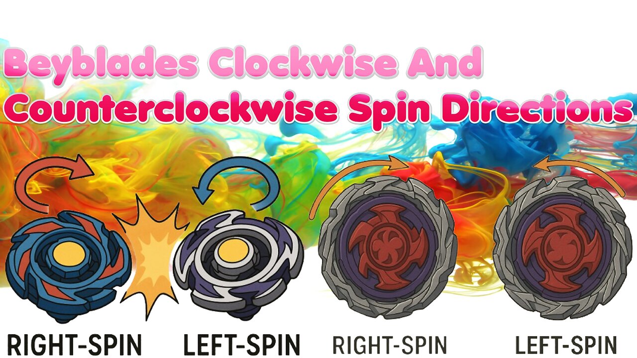 Beyblades Clockwise And Counterclockwise Spin Directions