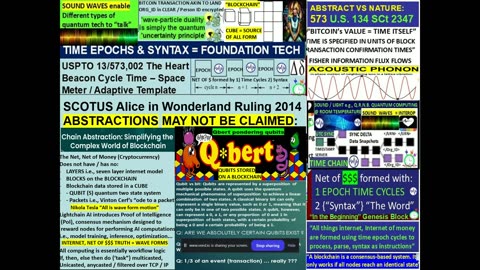 DeFi, QFS, programmable $$$ patent wars & SCOTUS Alice in Wonderland ruling