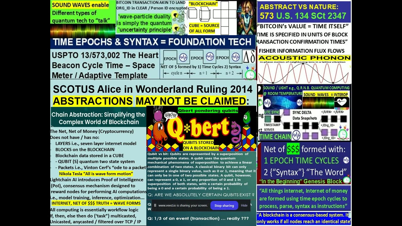 DeFi, QFS, programmable $$$ patent wars & SCOTUS Alice in Wonderland ruling