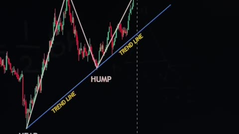 📉🔍 Decoding Market Trends with Trading Patterns: Chart Your Path to Success! 🌟📊