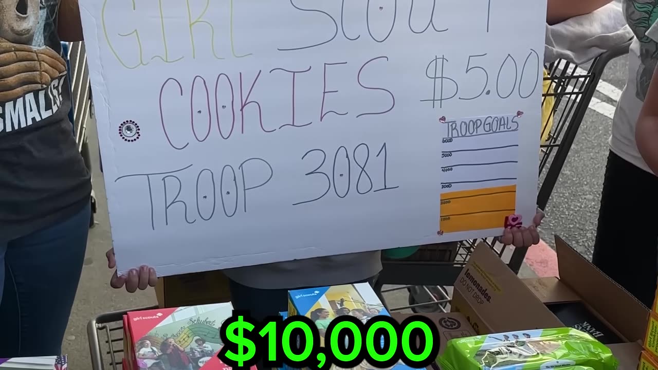 Amazing experiment by mr beast