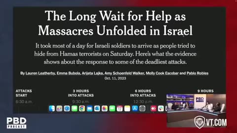 Candace owens is right! Charlie Kirk got SILENCED after REVEALING this about Israel & Bibi Netanyahu