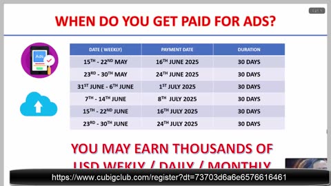 FREE MONEY TO WATCH ADS! ( full explanation )