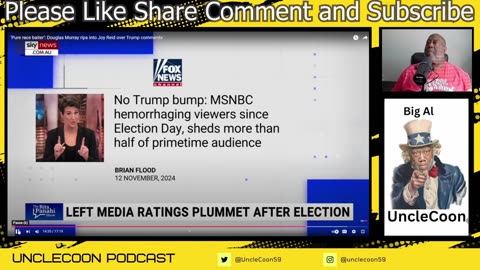 The Truth About Why the Media Is Failing | Media is plummeting and going out of business | UncleCoon