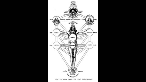 (PART III) Training & Work of the Initiate - Dion Fortune