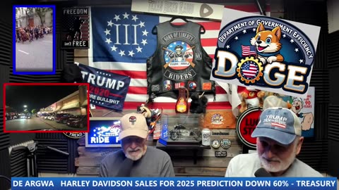 Texas Biker Radio News #646