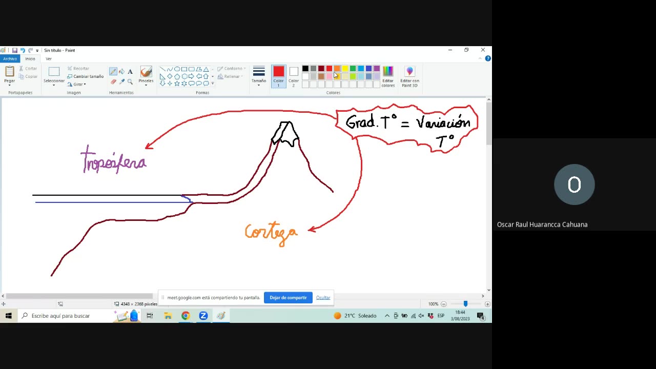 SAVIA SEMIANUAL 2024 | Semana 16 | Geografía S1