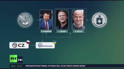 RT DE | 24/7 Live-TV