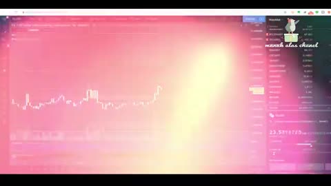Learn MT4 Forex, Don't Just Play Stocks