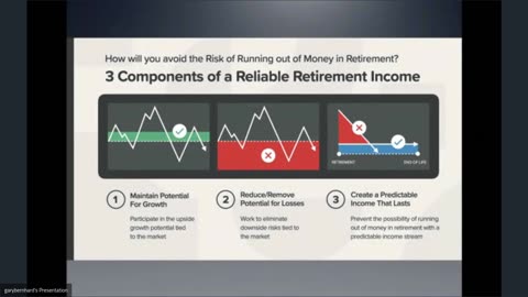 Financial Fitness 5