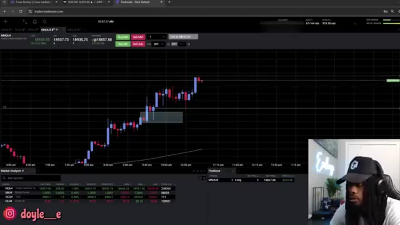 Real-time Trading NASDAQ: Supply & Demand Drives $300 to $1,000 in Three Hours | Futures