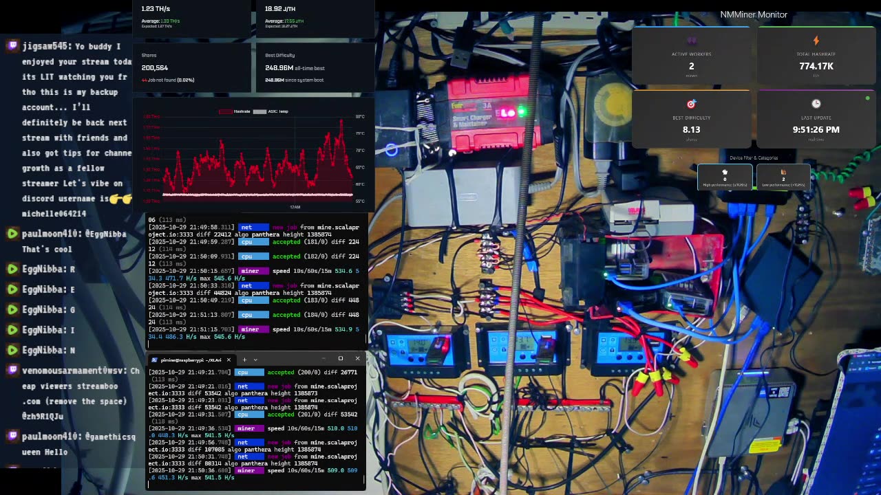 Trying To Pay These Single Parent Bills....