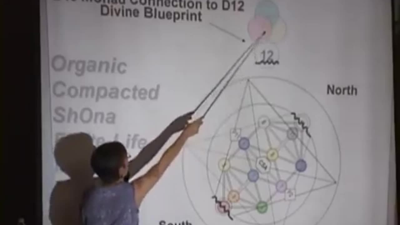 Introduction to the Monad - Ashayana Deane