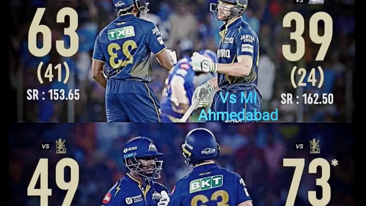 Sai Sudharsan & Jos Butler is performing well for GT in this IPL so far. Best wishes for future.