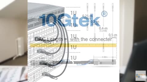 10Gtek [Green Colored 10G SFP+ DAC Cable - Twinax SFP Cable for Ubiquiti UniFi D