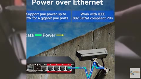 Poe Switch, 5 Port Gigabit PoE+ Switch, Cloud Managed Gigabit Ethernet Switch, 4
