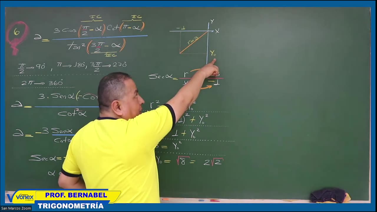 VONEX SEMESTRAL 2024 | Semana 07 | Trigonometría
